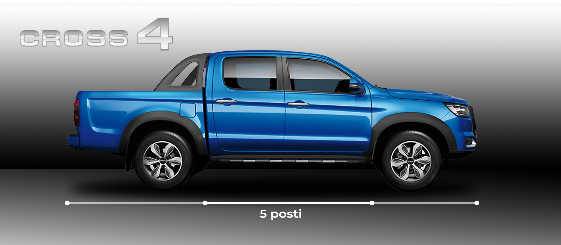 Evo cross4 (dettagli)